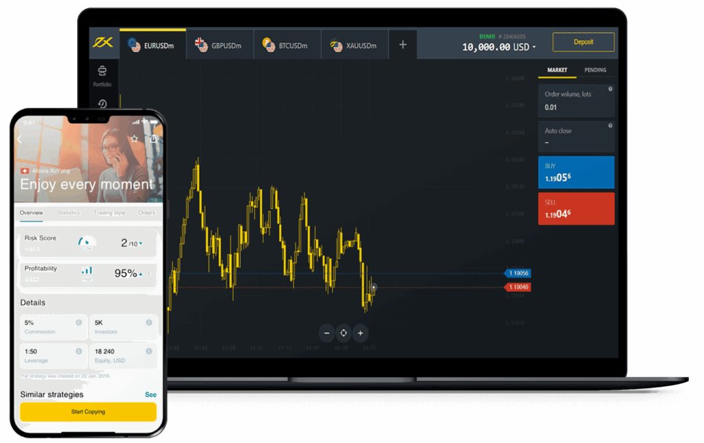 Discover the Best Binary Options for Your Trading Success